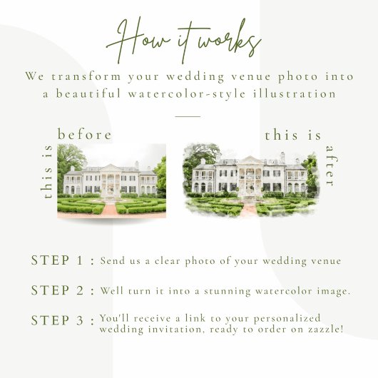 Aangepaste Waterverf Locatie Trouwen save the date Kaart