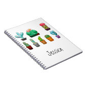 Aangepaste waterverf notitieboek (Rechterzijde)