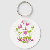 Aangepaste Waterverf snoepgoed, tuinbloem Sleutelhanger (Voorkant)