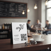 Aangepaste Wifi Netwerk QR Code Wit Merk Fotoplaat