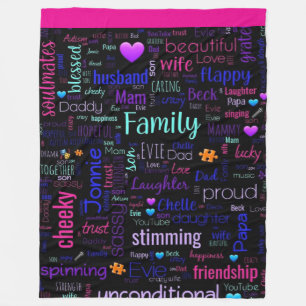 Aangepaste Word Cloud Sherpa Fleece Deken
