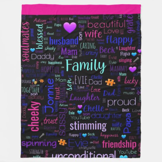 Aangepaste Word Cloud Sherpa Fleece Deken (Voorkant)