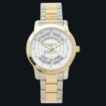 Aangepaste zakelijke Logo en tekst promotiebewakin Horloge<br><div class="desc">Aangepaste kleuren en lettertypen - Gepersonaliseerde horloges met uw bedrijfsnaam Adres Website of Aangepaste tekst Promotionele zaken of Modern persoonlijk horloge cadeau - Jouw naam toevoegen - Bedrijf / Adres / Logo - Foto of QR-code / Website of e-mail - Telefoon of Social Logo Handle / meer - Formaat wijzigen...</div>
