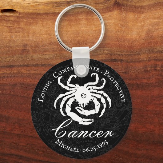 Aangepaste zwarte anker dierentuindilogische trait sleutelhanger (Voorkant)