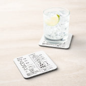 Aangifte voor de vermelding van de drankkuil bier onderzetter (Rechterzijde)