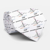 Aanhoudende hartslag in (elektrocardiogram) stropdas (Opgerold)