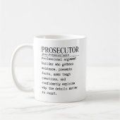 Aanklager Koffiemok (Links)