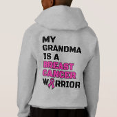 Aankomst/blok/oma...Borstkanker (Achterkant)