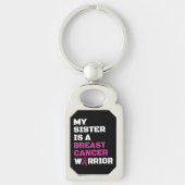 Aankomst/blok/zuster...Borstkanker Sleutelhanger (Voorkant)