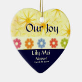 Aankondiging aanname keramisch ornament (Rechts)