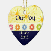 Aankondiging aanname keramisch ornament (Links)