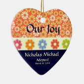 Aankondiging aanname keramisch ornament (Rechts)