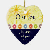 Aankondiging aanname keramisch ornament (Rechts)