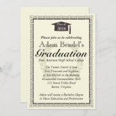 Aankondiging afstuderen certificaat (Voorkant / Achterkant)