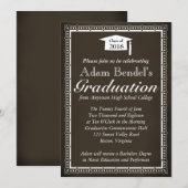 Aankondiging afstuderen Certificaat - schoolbord (Voorkant / Achterkant)