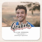 Aankondiging afstuderen van 2023 kartonnen onderzetters (Voorkant)