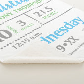 Aankondiging babyjongen, blauw, groen, grijs, prin sherpa deken (3/4)