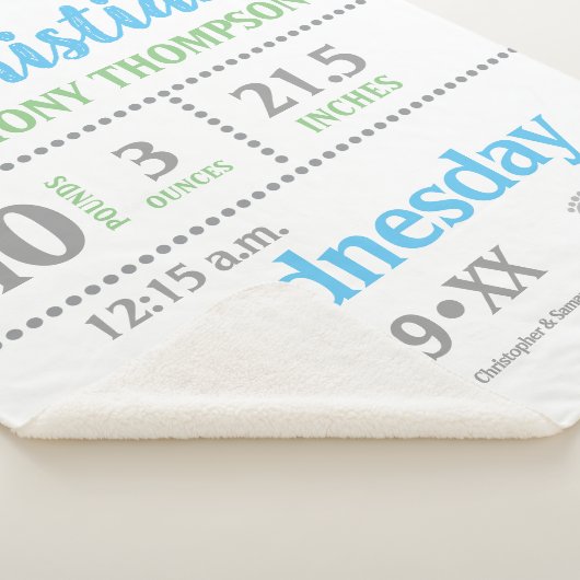 Aankondiging babyjongen, blauw, groen, grijs, prin sherpa deken (3/4)