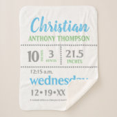 Aankondiging babyjongen, blauw, groen, grijs, prin sherpa deken (Voorkant)