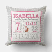 Aankondiging geboorte baby meisje kussen (Voorkant)
