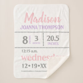 Aankondiging kindermeisje, roze, Paars, grijs, pri Sherpa Deken