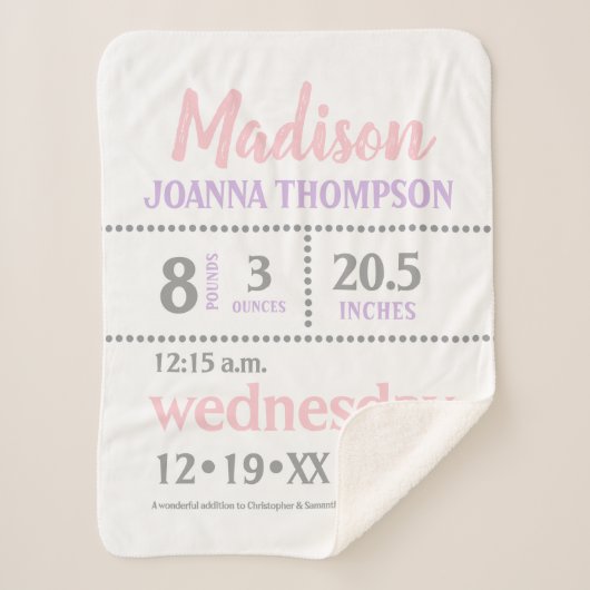 Aankondiging kindermeisje, roze, Paars, grijs, pri Sherpa Deken (Voorkant)