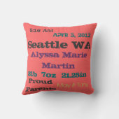 Aankondiging krantenpapier ter geboorte kussen (Achterkant)