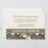 AANKONDIGING VAN DE FOTO-AFSTUDEREN VAN DE CAMOUFL (Achterkant)