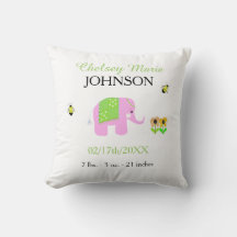 Aankondiging van de geboorte van Elephant Baby