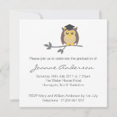 Aankondiging van de Uitnodiging van het Afstuderen (Achterkant)