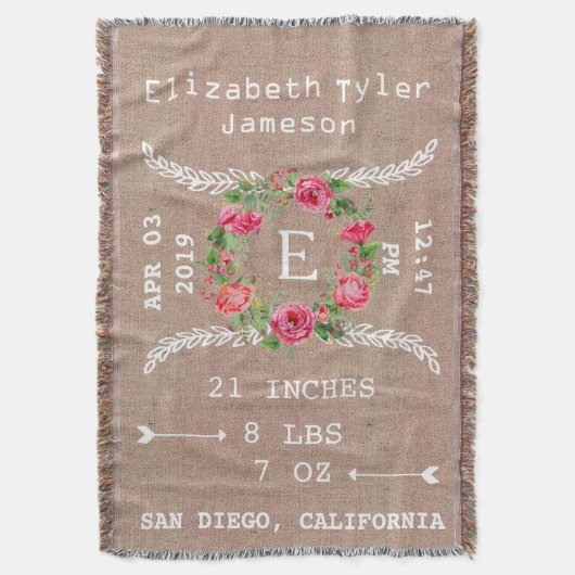 Aankondiging van een aangepast babymeisje/geboorte deken (Voorkant Verticaal)