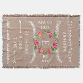 Aankondiging van een aangepast babymeisje/geboorte deken (Voorkant)