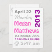 Aankondiging van geboorte grafische status (Voorkant / Achterkant)