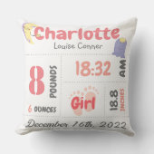 Aankondiging van geboorteregistratie persoonlijke  kussen (Voorkant)
