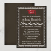 Aankondiging van het afstuderen-certificaat - Chal (Voorkant / Achterkant)