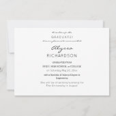 Aankondiging van het Afstuderen van de Foto van Sc (Achterkant)