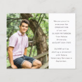 Aankondiging van het Afstuderen van de Overlay-out (Achterkant)