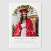 Aankondiging van het Photo Modern Arch Script Afst (Voorkant)