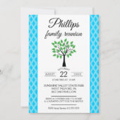 Aankondiging van reünie over de blauw- en wittewer (Voorkant)