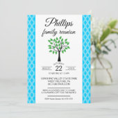 Aankondiging van reünie over de blauw- en wittewer (Staand voorkant)