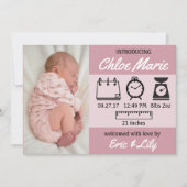 Aankondiging van Stats Baby (Voorkant)