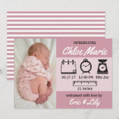 Aankondiging van Stats Baby (Voorkant / Achterkant)