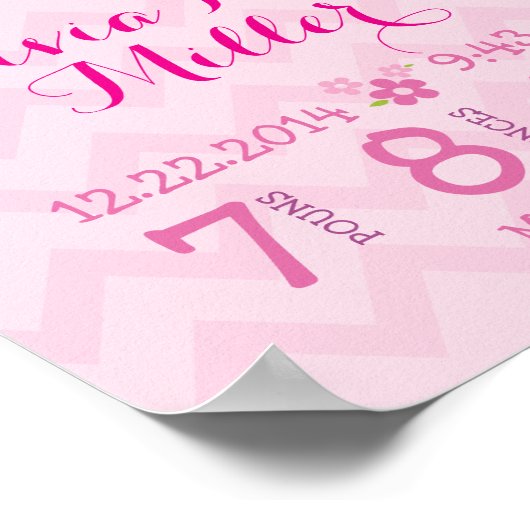 Aankondiging van Turtle roze gepersonaliseerde geb Poster (Hoek)