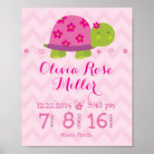 Aankondiging van Turtle roze gepersonaliseerde geb Poster (Voorkant)