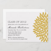 Aankondigingen gele ontwerpcursus (Voorkant / Achterkant)