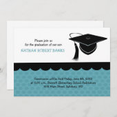 Aankondigingen Kinder opleiding (voor een jongen) (Voorkant / Achterkant)