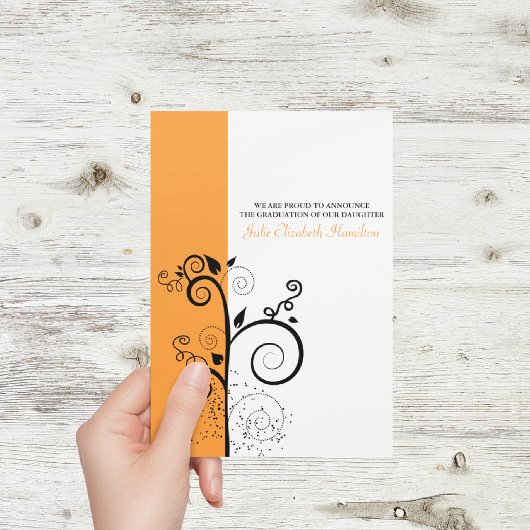  aankondigingen van 20XX-graad