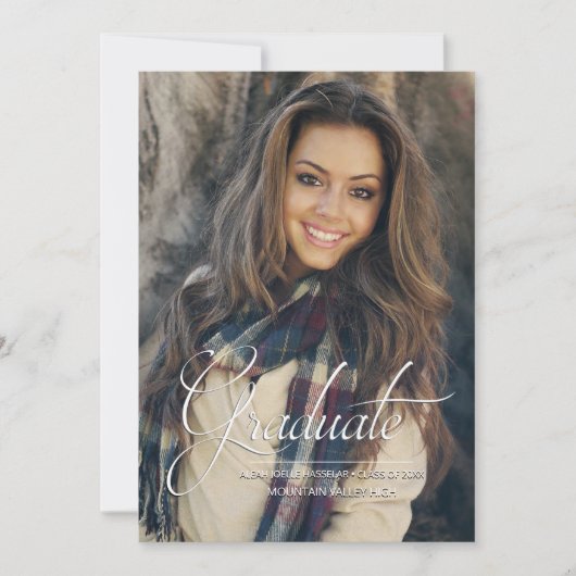 Aankondigingen van afstudeerder-fotofeesten (Voorkant)