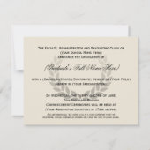 Aankondigingen van de blauwe school of universitai (Achterkant)