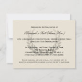 Aankondigingen van de logo- of studiecyclus (Achterkant)